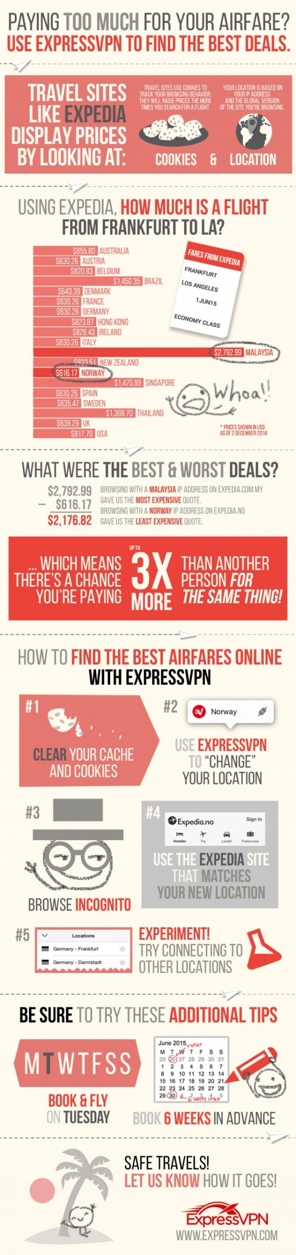 travel-infographic-logo-640x2711