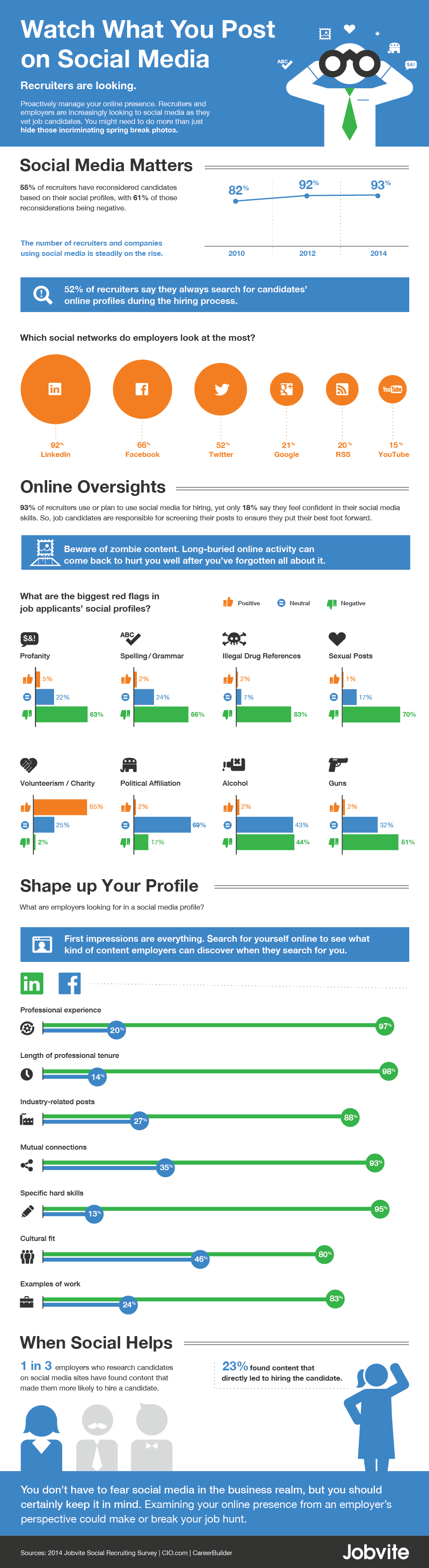 Social-Job-Hunt-Final