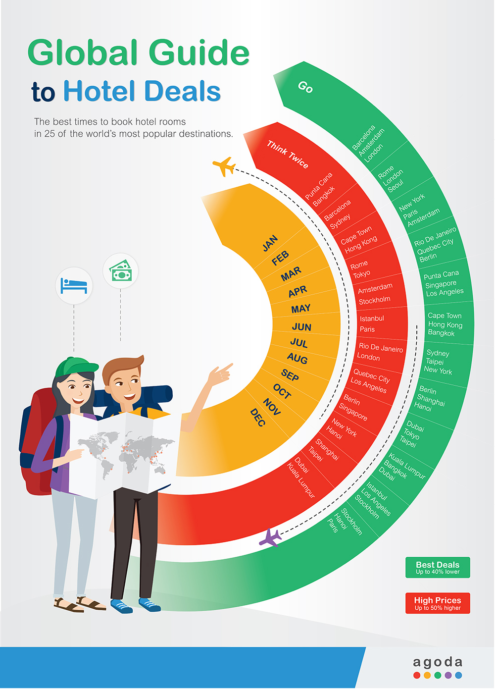 Agoda-Best-Times-for-Hotel-Deals-infographic