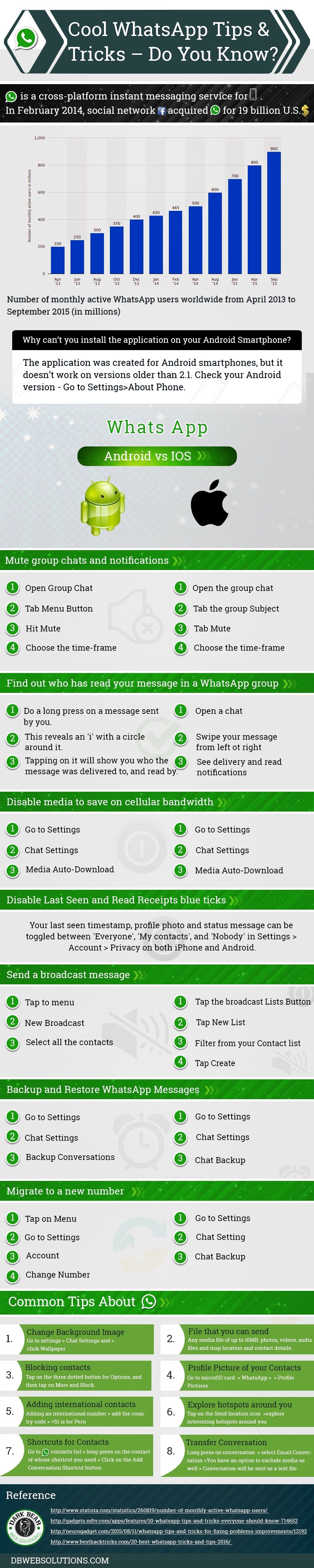 ghid-whatsapp-compressor