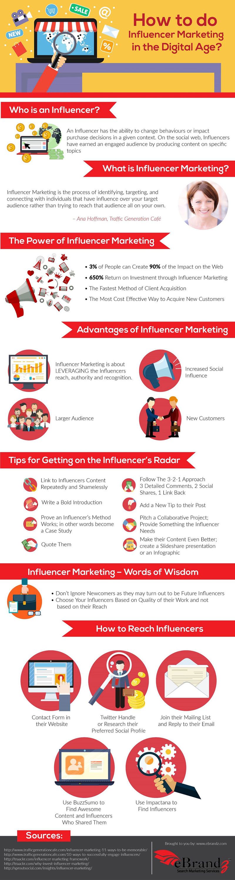 influencer-marketing-infographic-compressor