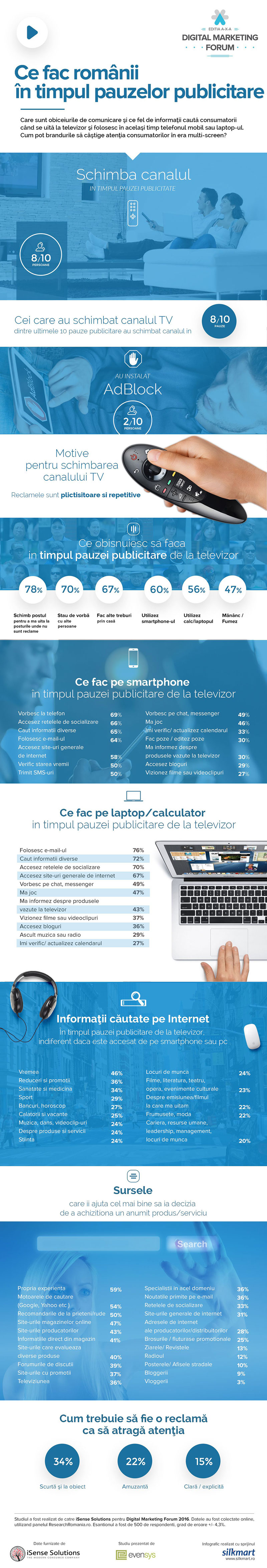 infografic-dmf-compressor