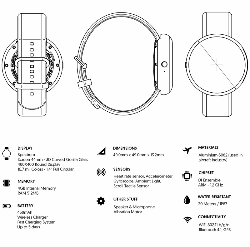 dagadam_watch_specifications